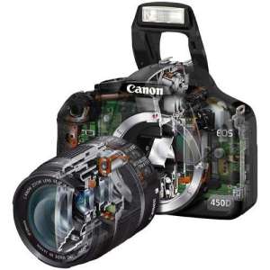 dslr camera lens jargon on Know Your DSLR Camera - Universal New